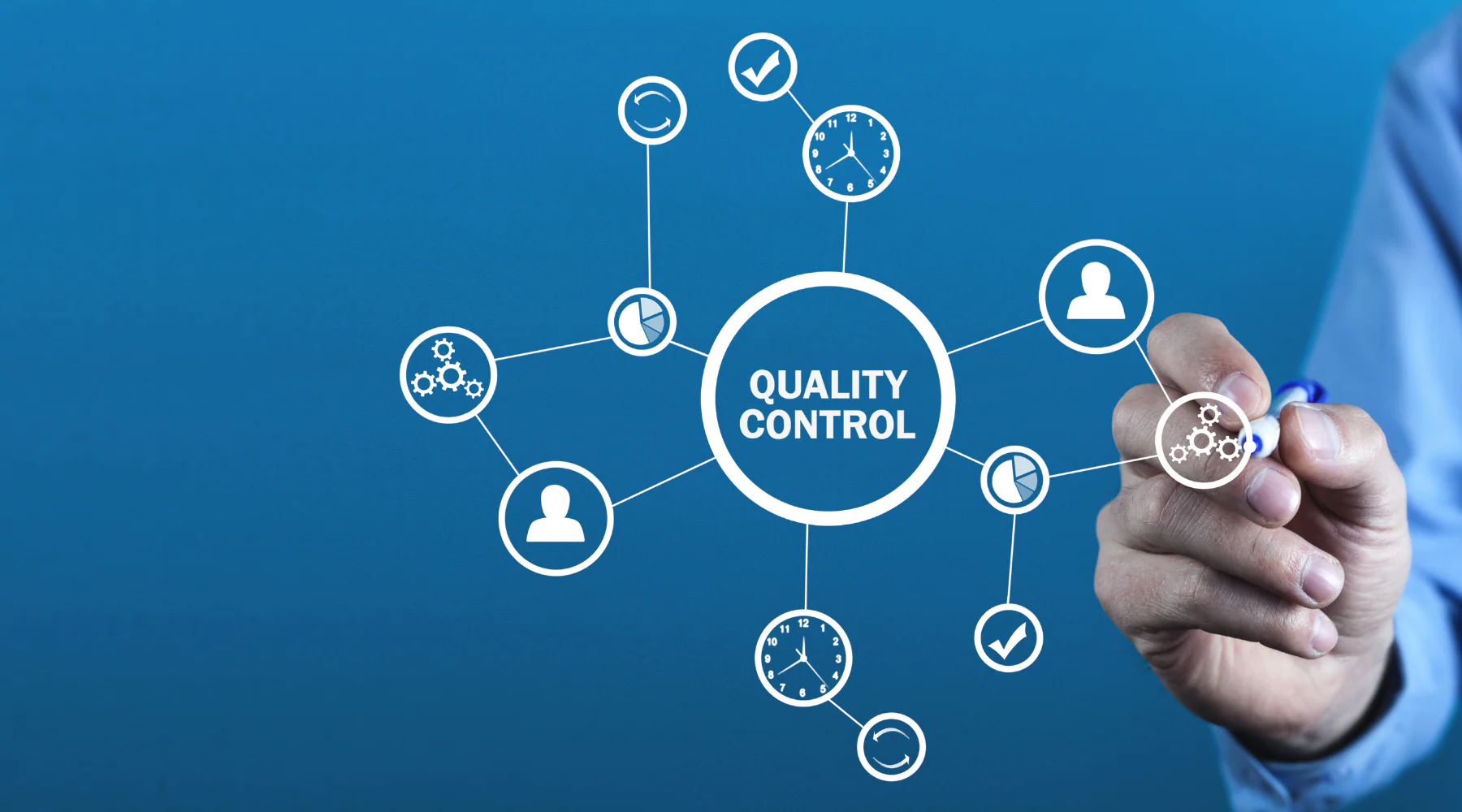 Quality Control of Das And Partners Engineering Consultancy